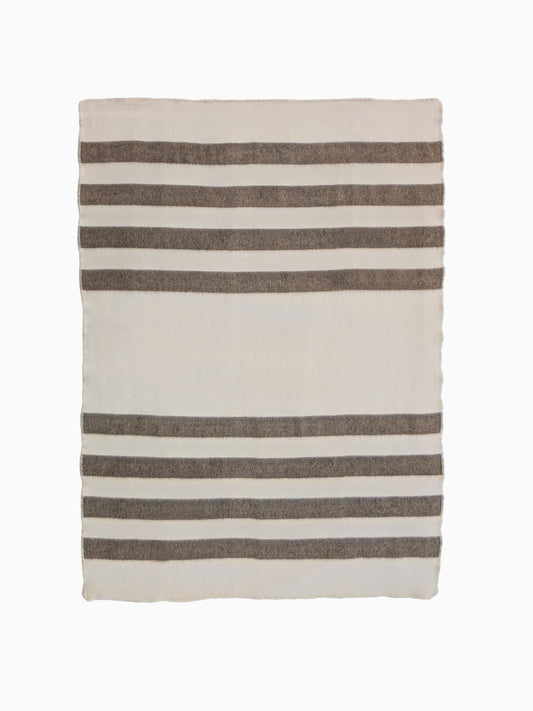 A flat view of undyed striped blanket or throw in ivory base with earth brown stripes.