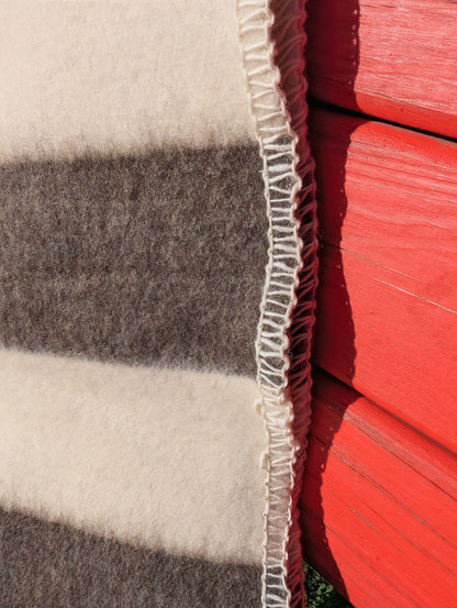 Closeup of a striped throw blanket made of premium 100% pure undyed wool